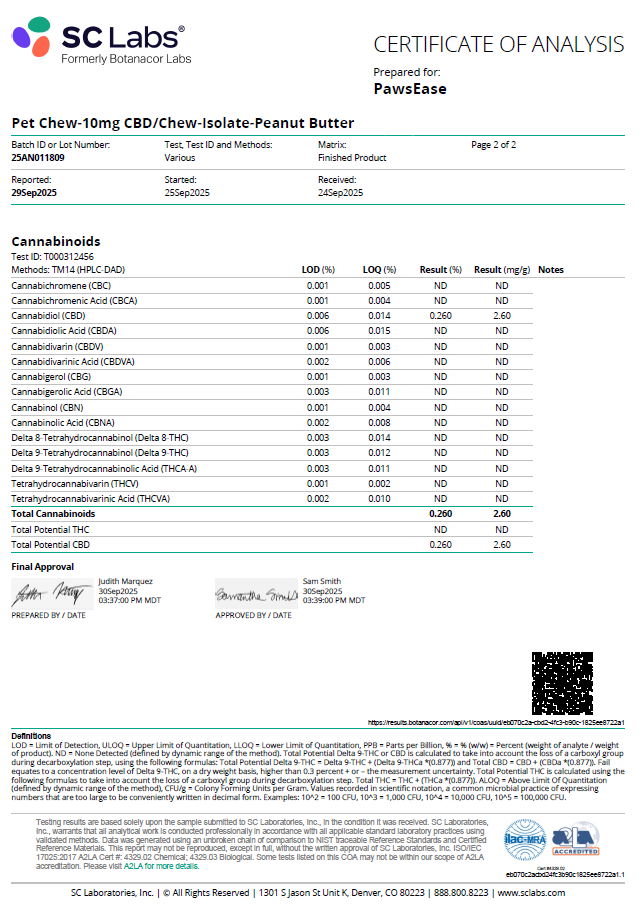We don't just say it's clean — we prove it. Every batch of PawsEase is tested by SC Labs (formerly Botanacor Labs), an independent, ISO/IEC 17025-accredited lab.
✅ Cannabinoid Panel: 0.260% Total CBD, Non-detectable THC
✅ Microbial Safety: Free from Salmonella, STEC, mold, and contamination
✅ cGMP + NASC Certified manufacturing
See the full Certificate of Analysis below. Full transparency, batch by batch.
